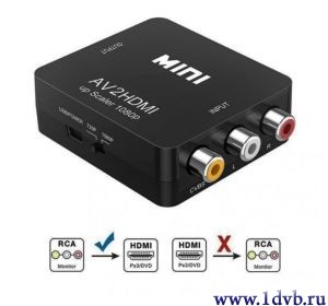 Переходник конвертер  AV HDMI купить