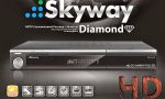 Ресивер SkyWay diamond - уценка мятая коробка